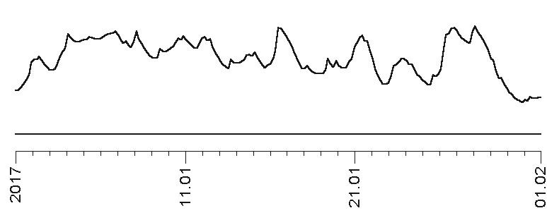 Иллюстрация к книге — Звезды и судьбы 2017. Самый полный гороскоп [i_068.jpg]