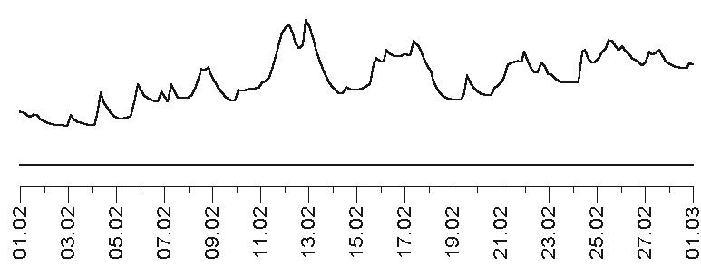 Иллюстрация к книге — Звезды и судьбы 2017. Самый полный гороскоп [i_069.jpg]