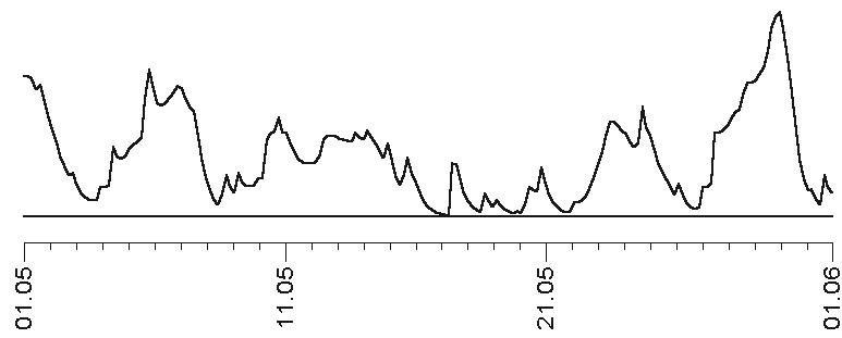 Иллюстрация к книге — Звезды и судьбы 2017. Самый полный гороскоп [i_072.jpg]