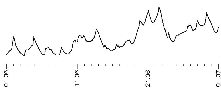 Иллюстрация к книге — Звезды и судьбы 2017. Самый полный гороскоп [i_073.jpg]