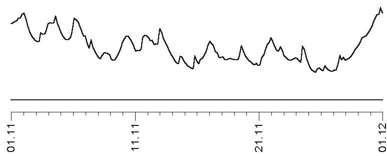 Иллюстрация к книге — Звезды и судьбы 2017. Самый полный гороскоп [i_078.jpg]