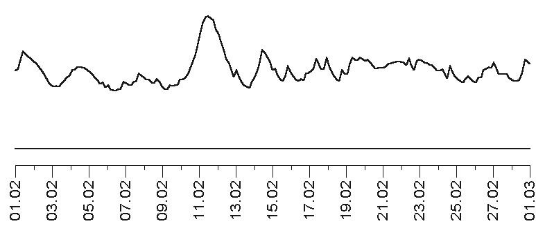 Иллюстрация к книге — Звезды и судьбы 2017. Самый полный гороскоп [i_082.jpg]