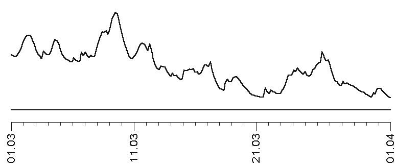 Иллюстрация к книге — Звезды и судьбы 2017. Самый полный гороскоп [i_083.jpg]