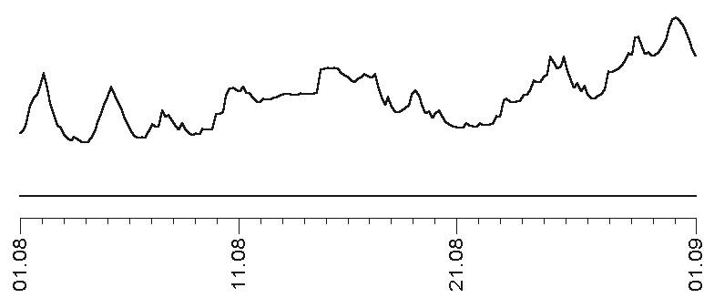 Иллюстрация к книге — Звезды и судьбы 2017. Самый полный гороскоп [i_088.jpg]