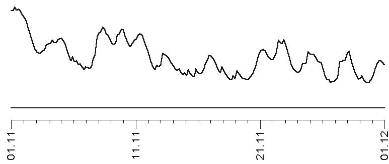 Иллюстрация к книге — Звезды и судьбы 2017. Самый полный гороскоп [i_091.jpg]