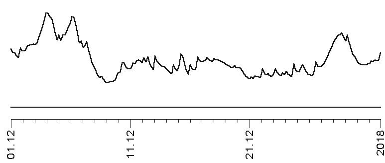 Иллюстрация к книге — Звезды и судьбы 2017. Самый полный гороскоп [i_092.jpg]