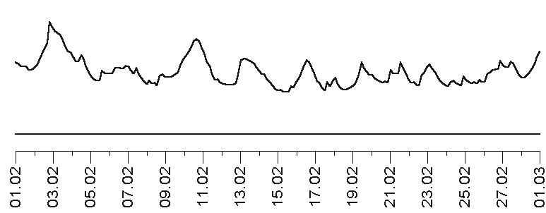 Иллюстрация к книге — Звезды и судьбы 2017. Самый полный гороскоп [i_095.jpg]