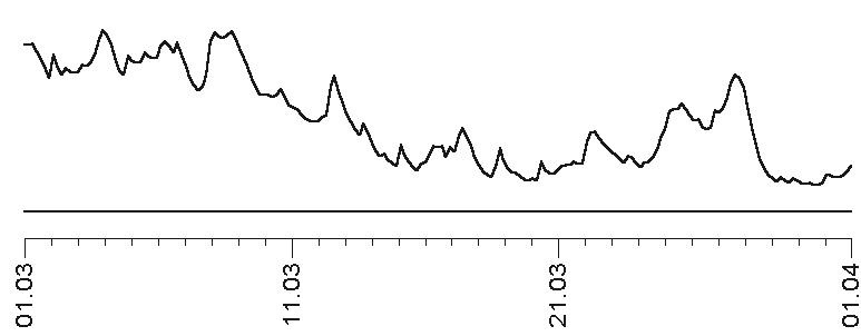Иллюстрация к книге — Звезды и судьбы 2017. Самый полный гороскоп [i_096.jpg]
