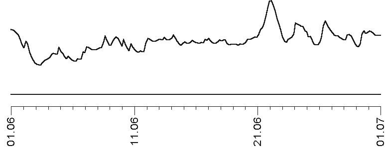 Иллюстрация к книге — Звезды и судьбы 2017. Самый полный гороскоп [i_099.jpg]
