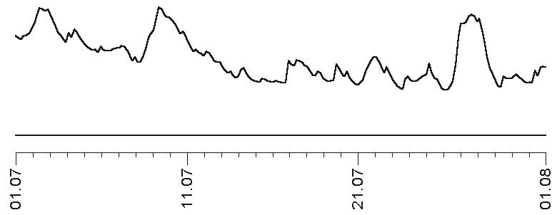 Иллюстрация к книге — Звезды и судьбы 2017. Самый полный гороскоп [i_100.jpg]