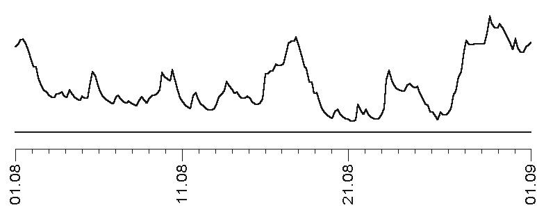 Иллюстрация к книге — Звезды и судьбы 2017. Самый полный гороскоп [i_101.jpg]