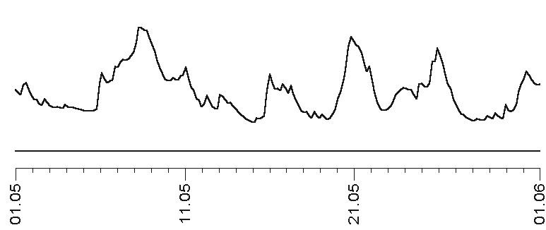 Иллюстрация к книге — Звезды и судьбы 2017. Самый полный гороскоп [i_111.jpg]