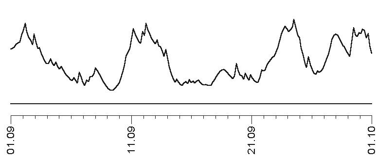 Иллюстрация к книге — Звезды и судьбы 2017. Самый полный гороскоп [i_115.jpg]