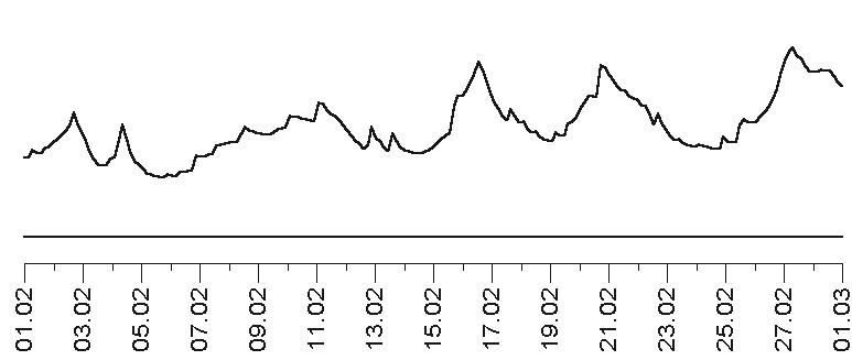 Иллюстрация к книге — Звезды и судьбы 2017. Самый полный гороскоп [i_121.jpg]