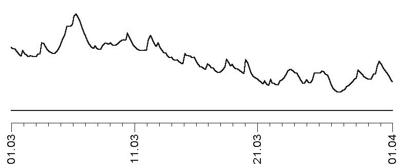 Иллюстрация к книге — Звезды и судьбы 2017. Самый полный гороскоп [i_122.jpg]