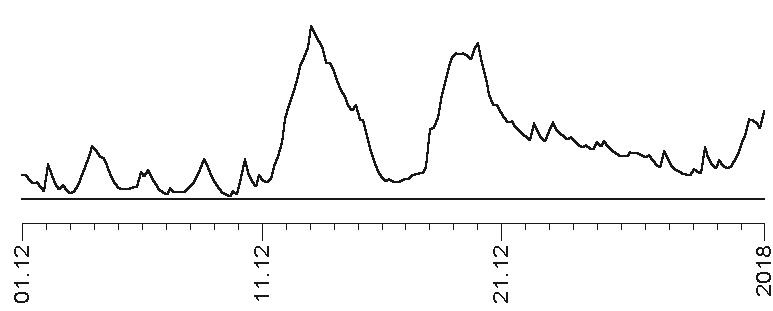 Иллюстрация к книге — Звезды и судьбы 2017. Самый полный гороскоп [i_131.jpg]