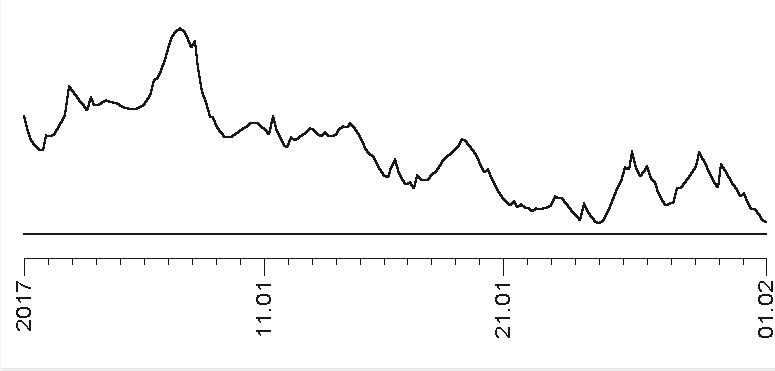 Иллюстрация к книге — Звезды и судьбы 2017. Самый полный гороскоп [i_133.jpg]