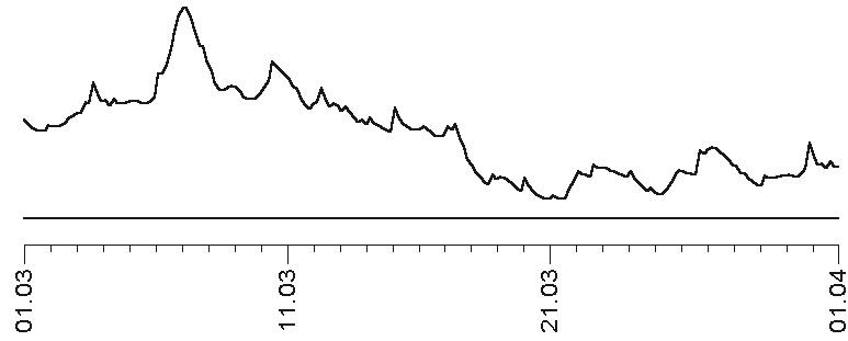 Иллюстрация к книге — Звезды и судьбы 2017. Самый полный гороскоп [i_135.jpg]