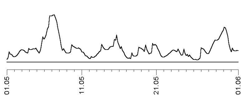 Иллюстрация к книге — Звезды и судьбы 2017. Самый полный гороскоп [i_137.jpg]