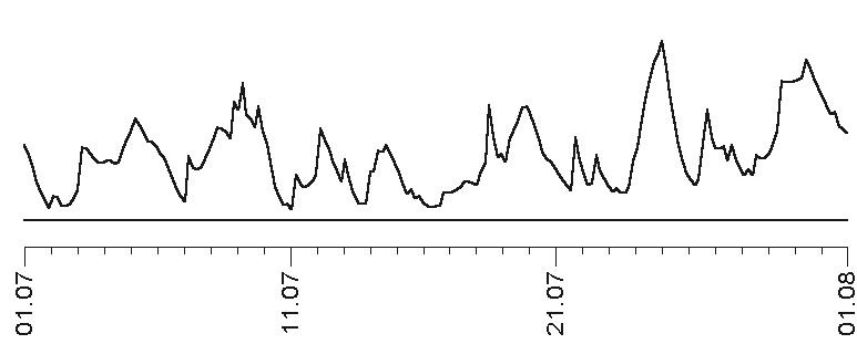 Иллюстрация к книге — Звезды и судьбы 2017. Самый полный гороскоп [i_139.jpg]