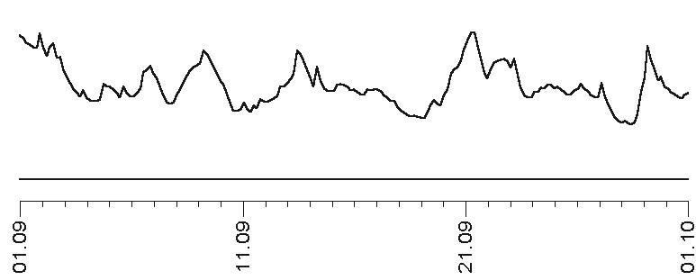 Иллюстрация к книге — Звезды и судьбы 2017. Самый полный гороскоп [i_141.jpg]