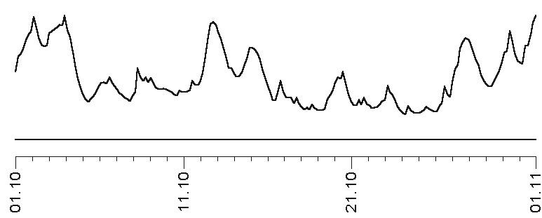 Иллюстрация к книге — Звезды и судьбы 2017. Самый полный гороскоп [i_142.jpg]