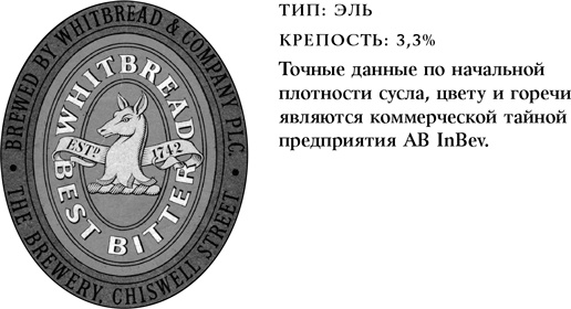Иллюстрация к книге — История пива. От монастырей до спортбаров [i_027.jpg]