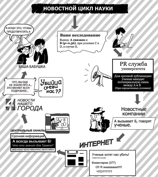 Иллюстрация к книге — Как здорово, когда ребенок здоров! Книга обо всем для думающих родителей [i_003.jpg]