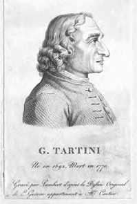 Иллюстрация к книге — Череп Бетховена. Мрачные и загадочные истории из мира классической музыки [i_012.jpg]