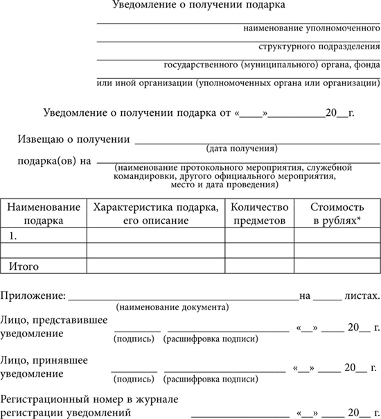 Иллюстрация к книге — Подарочный этикет [i_016.jpg]