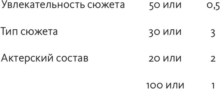 Иллюстрация к книге — Решение проблем по методикам спецслужб. 14 мощных инструментов [i_074.jpg]