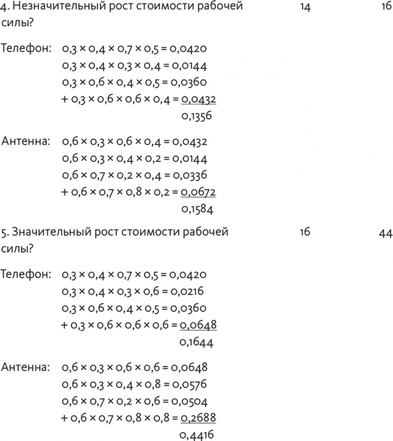 Иллюстрация к книге — Решение проблем по методикам спецслужб. 14 мощных инструментов [i_240.jpg]