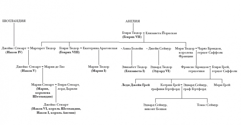Иллюстрация к книге — Изменницы [i_004.jpg]