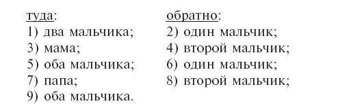 Иллюстрация к книге — Головоломки. Фокусы. Задачи. Игры. Развлечения [_2.jpg]