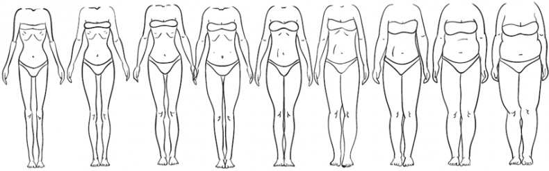 Иллюстрация к книге — Мой лучший друг - желудок. Еда для умных людей [i_030.jpg]