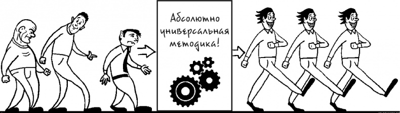 Иллюстрация к книге — Процветание. Пять элементов счастья [i_019.jpg]