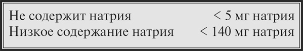 Иллюстрация к книге — Высокое давление. Справочник пациента [i_020.jpg]