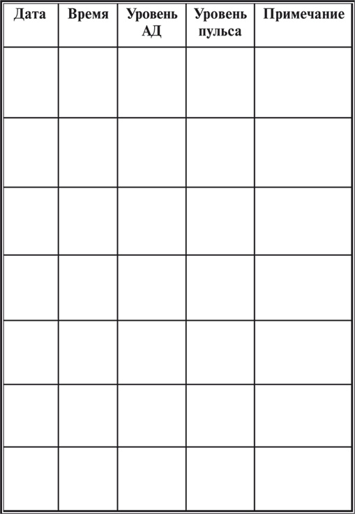 Иллюстрация к книге — Высокое давление. Справочник пациента [i_057.jpg]