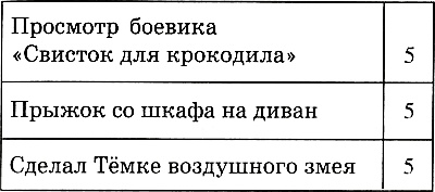 Иллюстрация к книге — Мой веселый выходной [i_003.jpg]