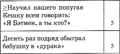 Иллюстрация к книге — Мой веселый выходной [i_004.jpg]