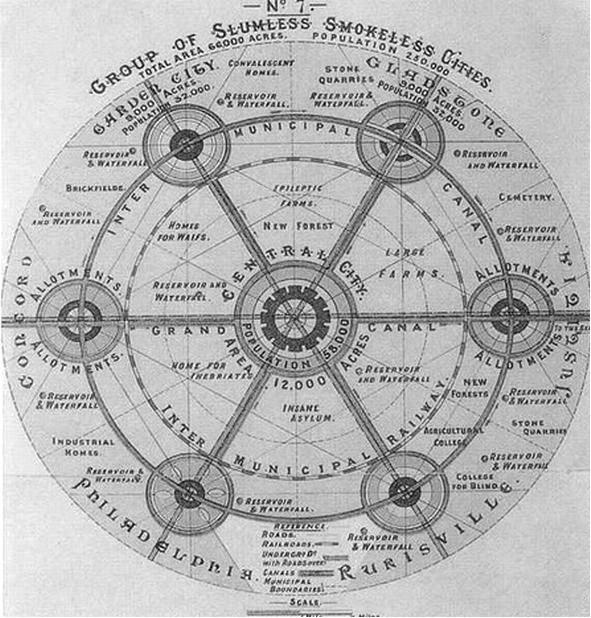 Иллюстрация к книге — Градостроительная политика в СССР (1917-1929). От города-сада к ведомственному рабочему поселку [i_002.jpg]