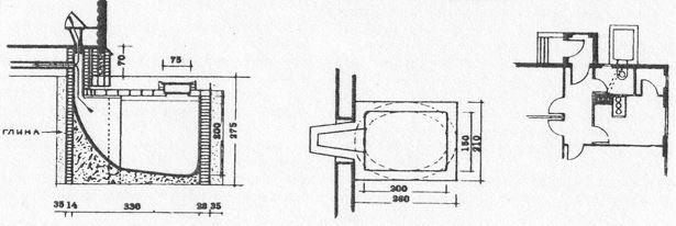 Иллюстрация к книге — Градостроительная политика в СССР (1917-1929). От города-сада к ведомственному рабочему поселку [i_151.jpg]