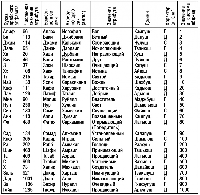 Иллюстрация к книге — Афганский караван. Земля, где едят и воюют [i_001.jpg]