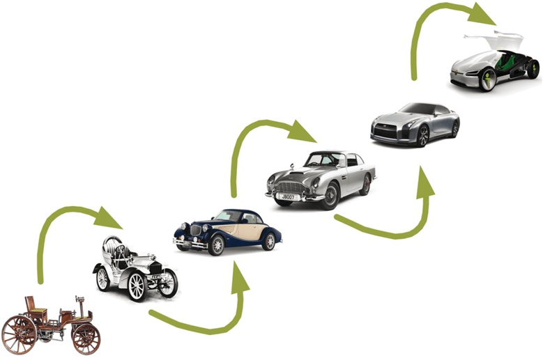 Иллюстрация к книге — Азбука аналитики [i_009.jpg]