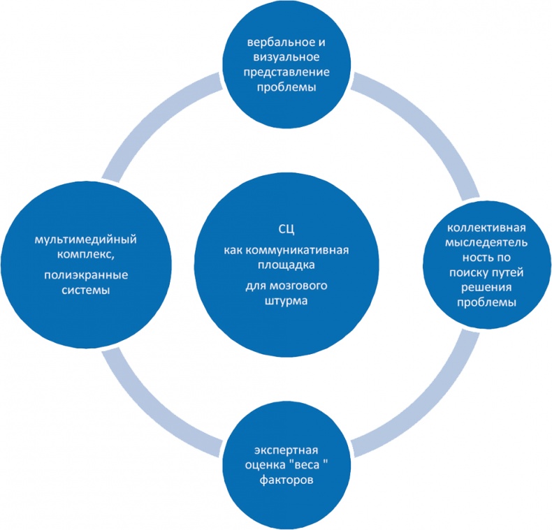 Иллюстрация к книге — Азбука аналитики [i_021.jpg]
