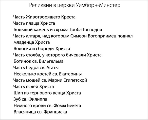 Иллюстрация к книге — Средневековая Англия. Гид путешественника во времени [_308.jpg]