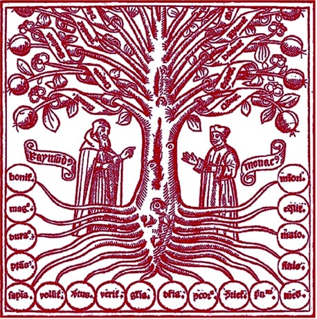 Иллюстрация к книге — Алгебра аналитики. Секреты мастерства в аналитической работе [i_023.jpg]