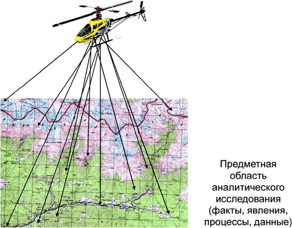 Иллюстрация к книге — Алгебра аналитики. Секреты мастерства в аналитической работе [i_026.jpg]