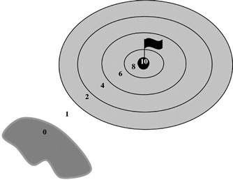 Иллюстрация к книге — НейроЛогика. Чем объясняются странные поступки, которые мы совершаем неожиданно для себя [i_019.jpg]