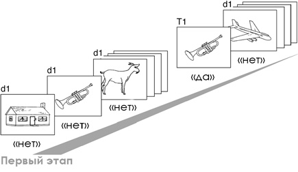 Иллюстрация к книге — НейроЛогика. Чем объясняются странные поступки, которые мы совершаем неожиданно для себя [i_021.jpg]